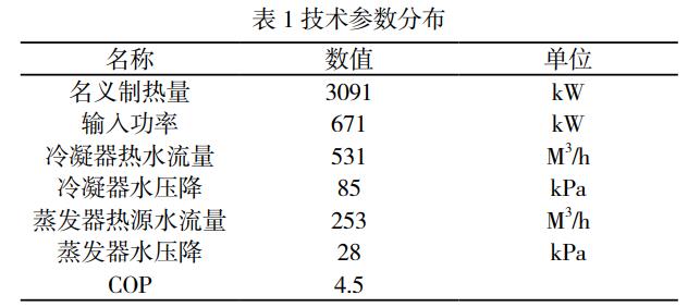 印染廢水回收系統