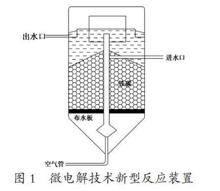 工業廢水處理微電解技術